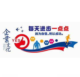 每天进步一点点