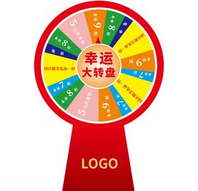 抽奖转盘