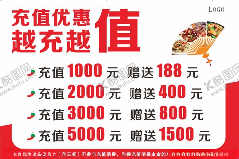 编号：73339104291022074783【酷图网】源文件下载-充值单页海报