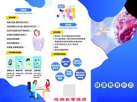 健康信息介绍图