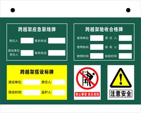 跨越架应急联络牌