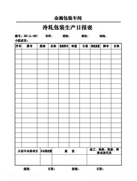 冷轧包装生产日报表