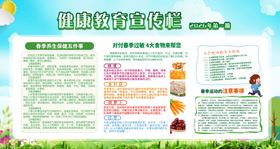 健康教育宣传栏