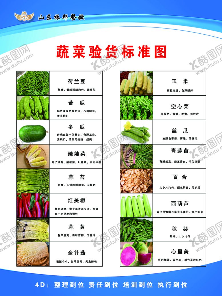 编号：63579809141053349381【酷图网】源文件下载-4D厨房 验收标准 