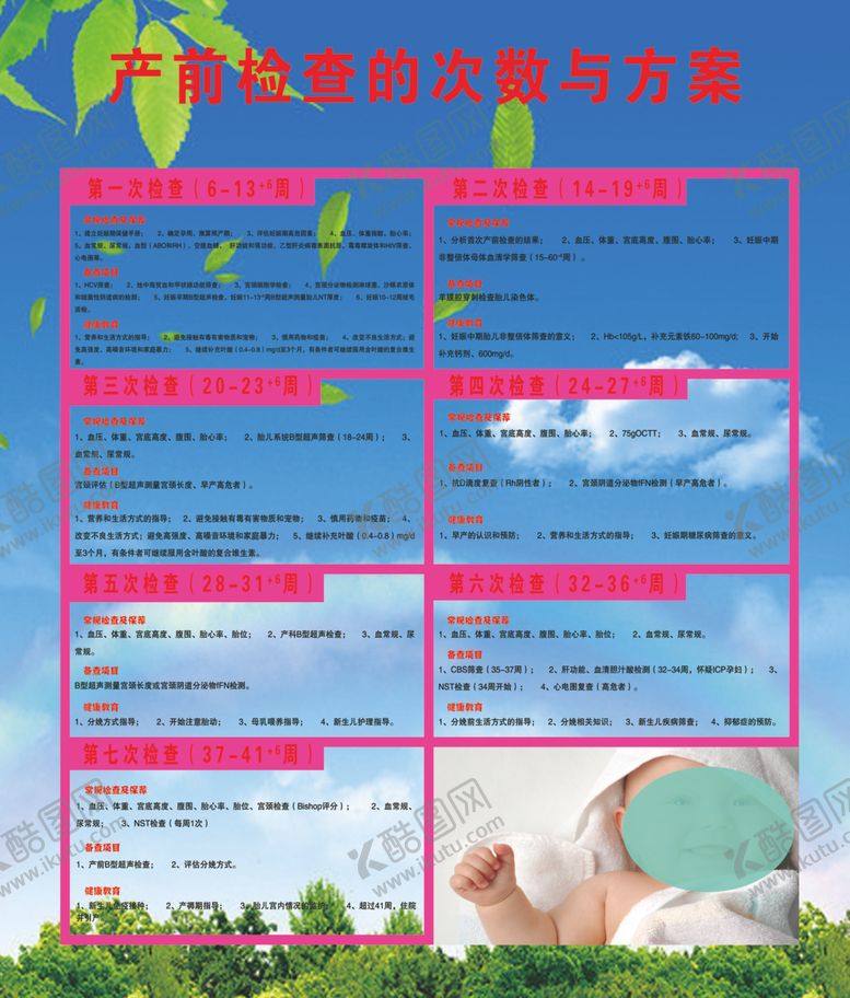 编号：87045506231949379797【酷图网】源文件下载-产前健康检查次数方案