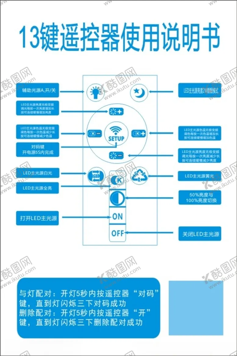 编号：74259603131214208442【酷图网】源文件下载-使用说明书
