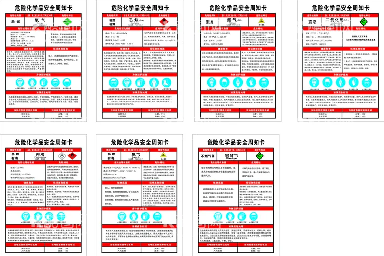 编号：39425009190507385072【酷图网】源文件下载-安全周知卡