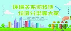 垃圾分类投放创建卫生城市