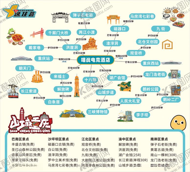 编号：46427410210332174078【酷图网】源文件下载-重庆某酒店周边游玩示意图