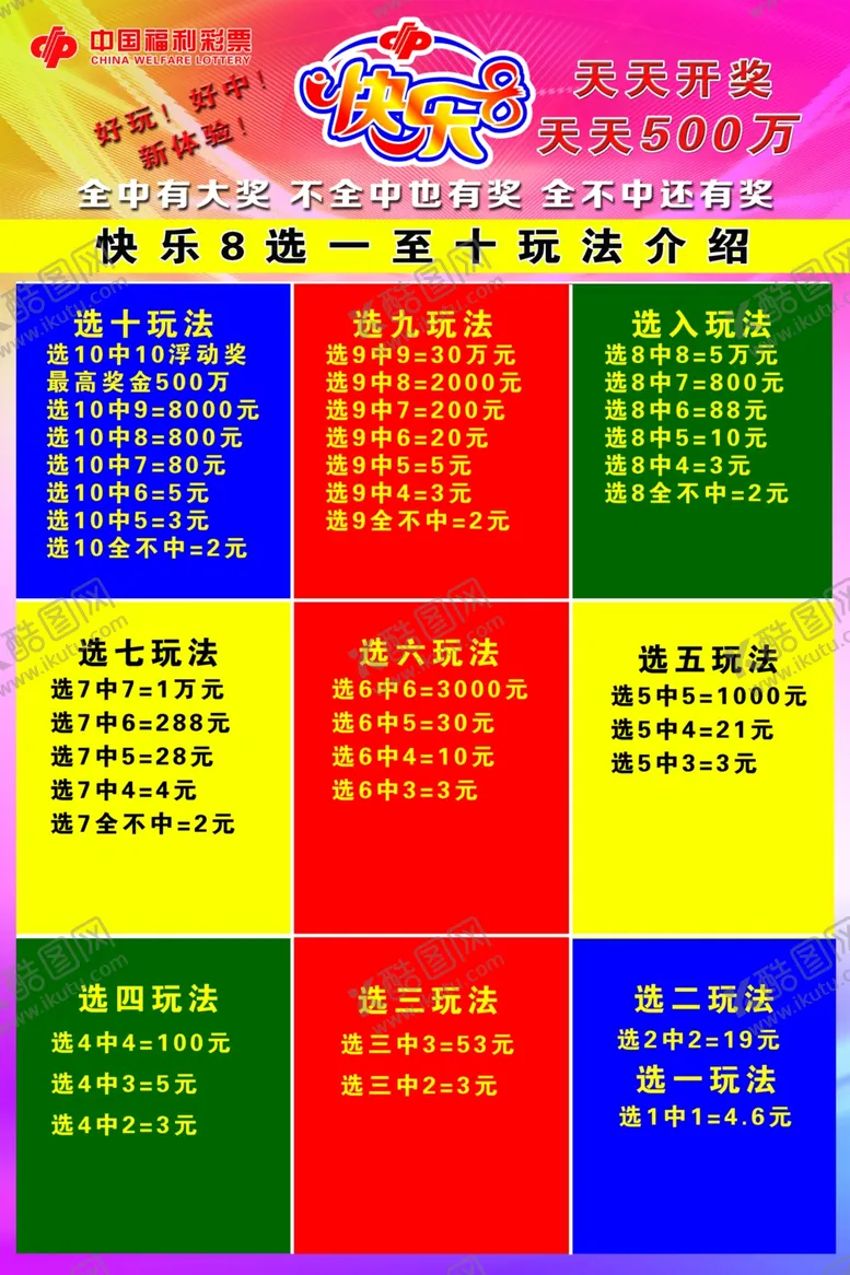 编号：74603209240615389270【酷图网】源文件下载-体育彩票快乐8选1