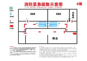 消防紧急疏散图