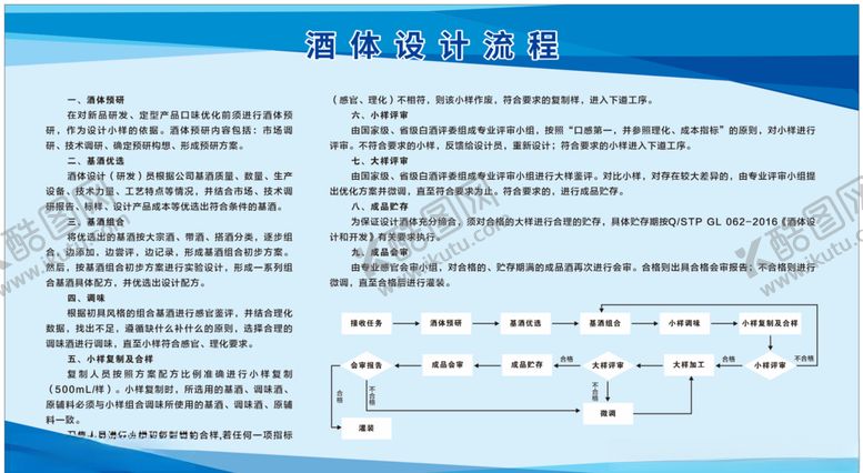 编号：72960404171129035171【酷图网】源文件下载-蓝色展板