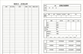 蜘蛛王每日结算单