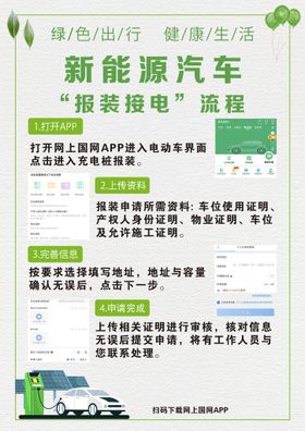 网上国网新能源汽车报装接电流程