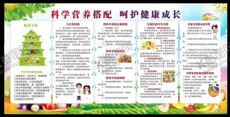 编号：61638601302029343442【酷图网】源文件下载-科学营养搭配呵护健康成长