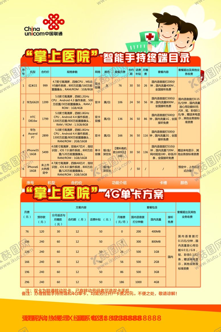 编号：88713305160606487428【酷图网】源文件下载-医疗海报