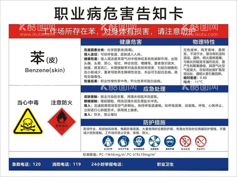 编号：51362211262321206704【酷图网】源文件下载-职业病危害告知卡