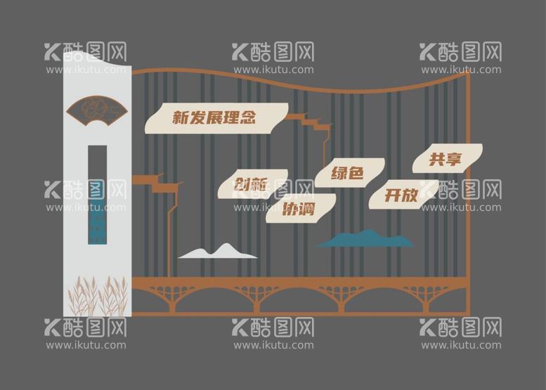 编号：27812911291858496228【酷图网】源文件下载-五大发展理念