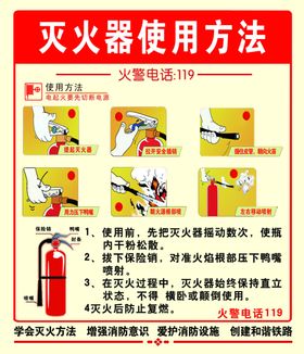 灭火器使用方法