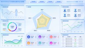 智慧系统移动可持续转化数字化大屏
