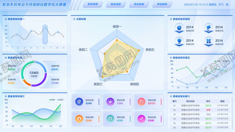 编号：79449605072211465297【酷图网】源文件下载-智慧系统移动可持续转化数字化大屏