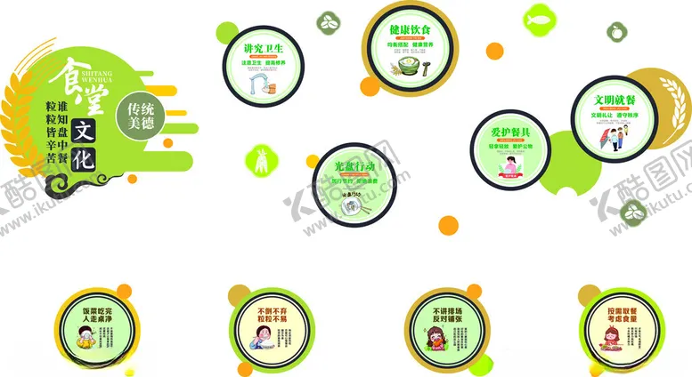 编号：49316112061209384898【酷图网】源文件下载-食堂文化墙