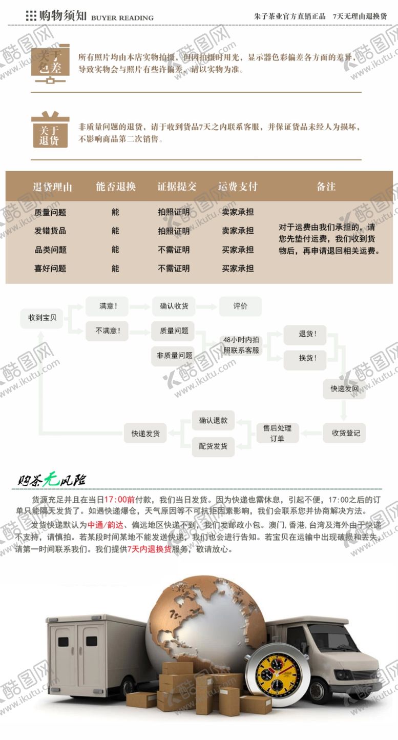 编号：11464007041818474530【酷图网】源文件下载-运费模板