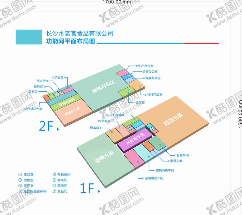 编号：99852602252301305941【酷图网】源文件下载-楼层导视
