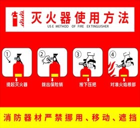 消火栓灭火器使用方法