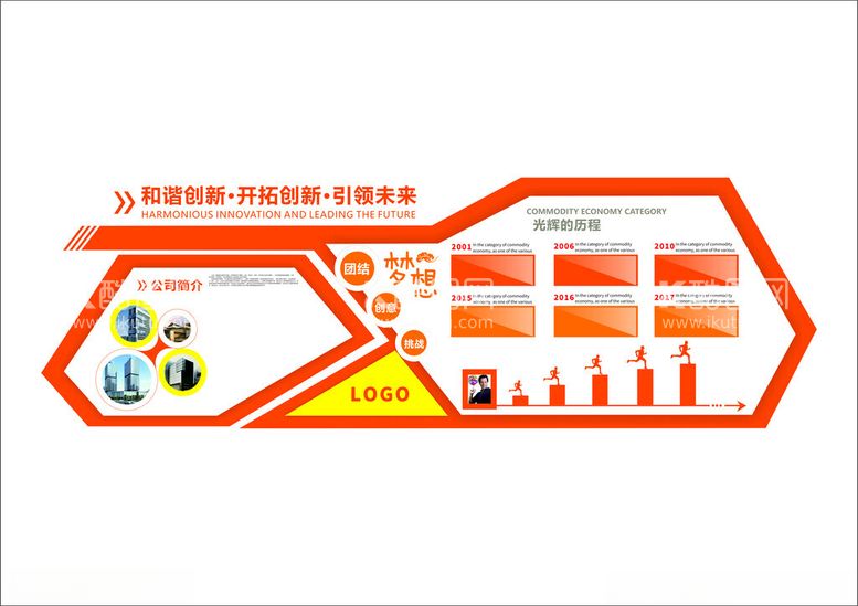 编号：39953512172150138366【酷图网】源文件下载-企业文化墙