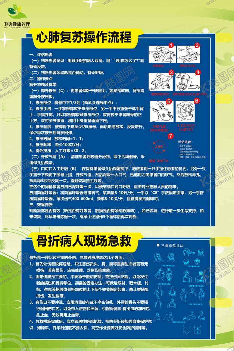 编号：80766003230520596344【酷图网】源文件下载-心肺复苏