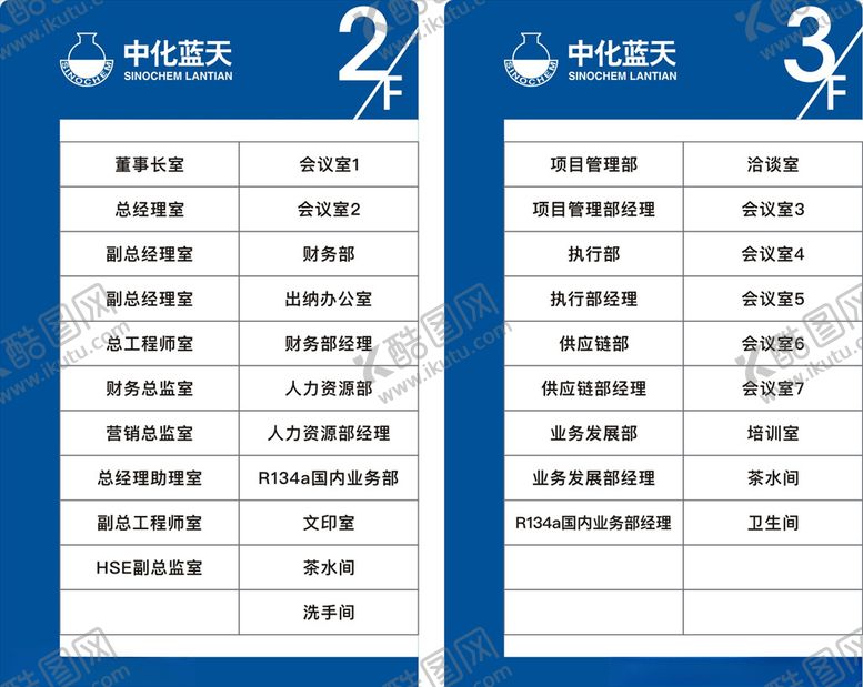 编号：23955905012221124507【酷图网】源文件下载-中化蓝天楼层索引指引牌
