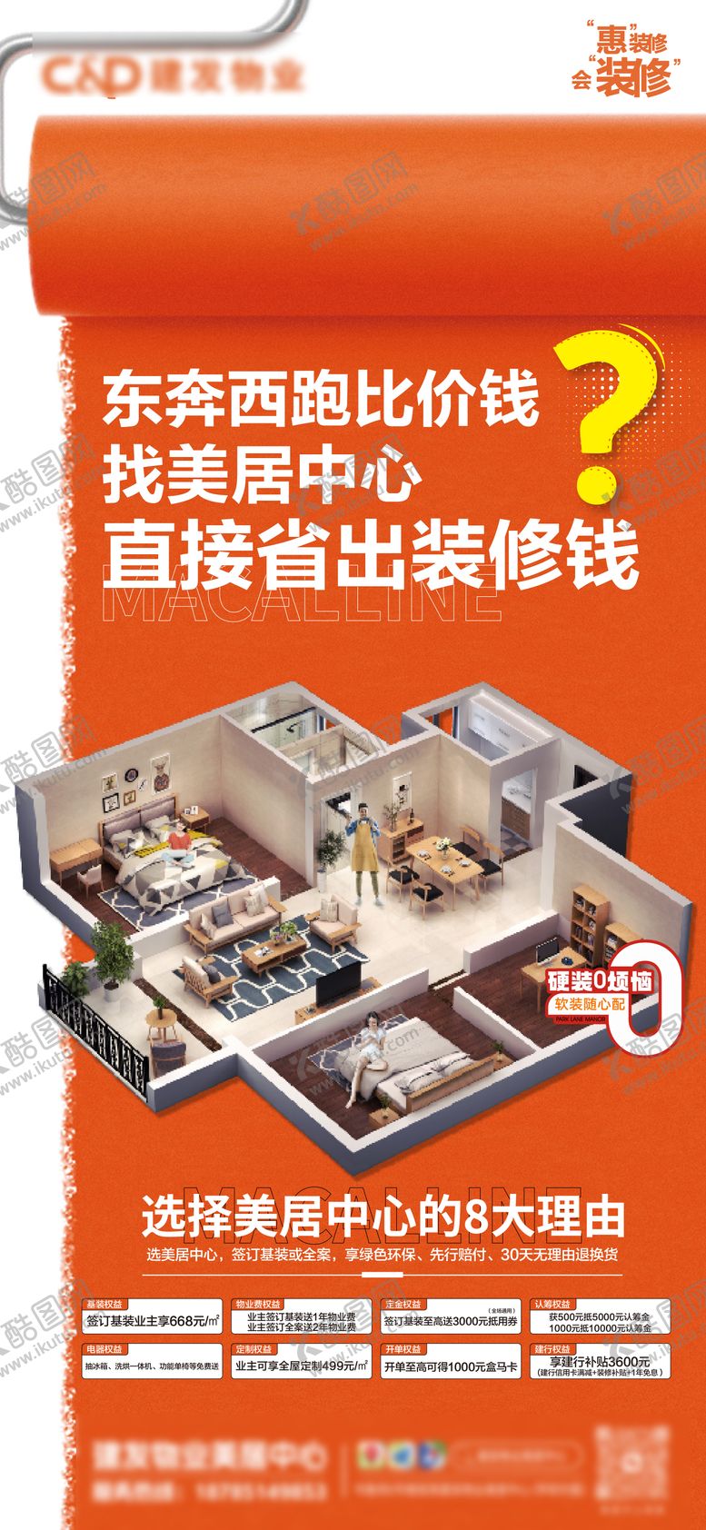 编号：10615301121909403963【酷图网】源文件下载-楼盘权益海报