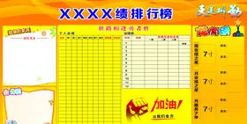 绩排行榜