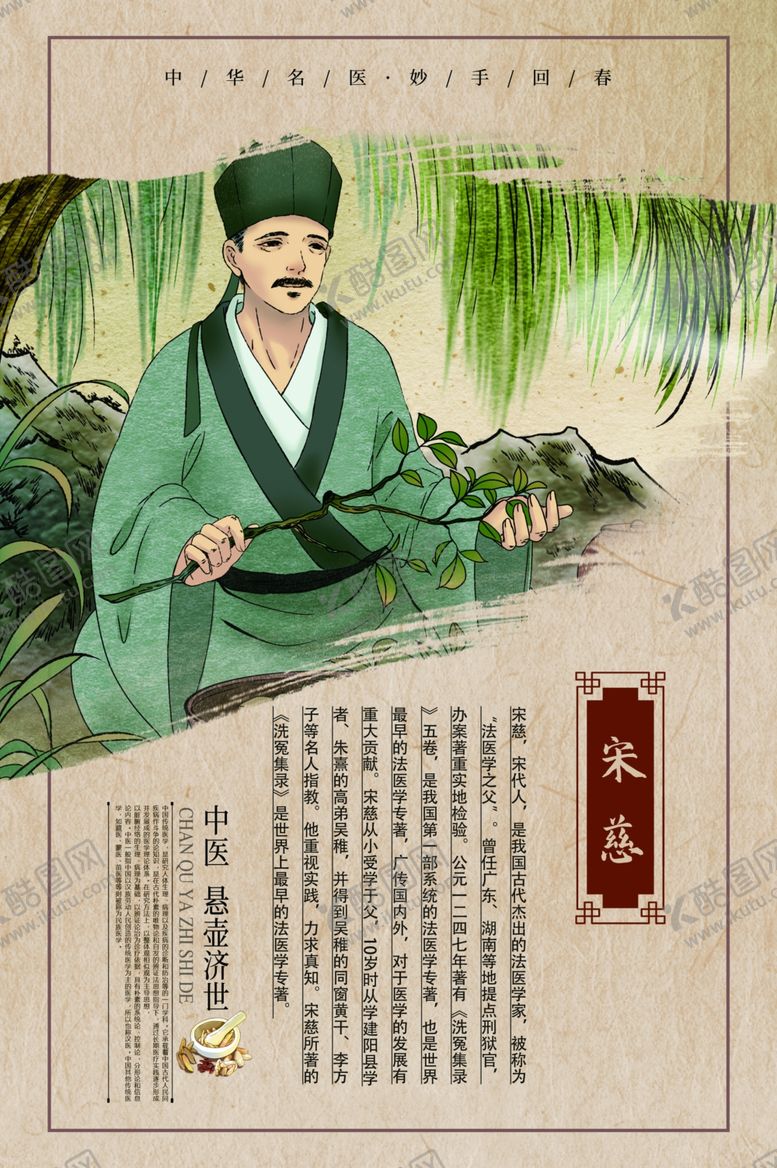 编号：22665409260952119357【酷图网】源文件下载-古代名医简介海报