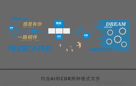 企业文化墙简洁展板公司背景