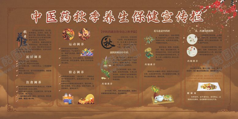 编号：24322804010407571993【酷图网】源文件下载-中医秋季养生保健宣传栏