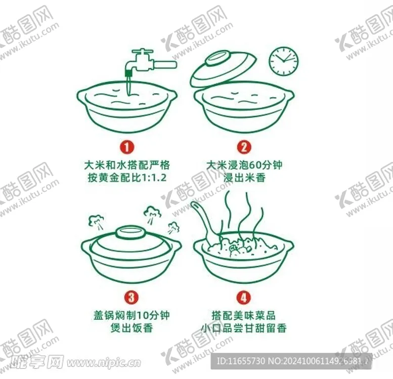 编号：13464602241832205210【酷图网】源文件下载-煲仔饭的制作过程