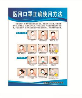 医用口罩正确使用方法