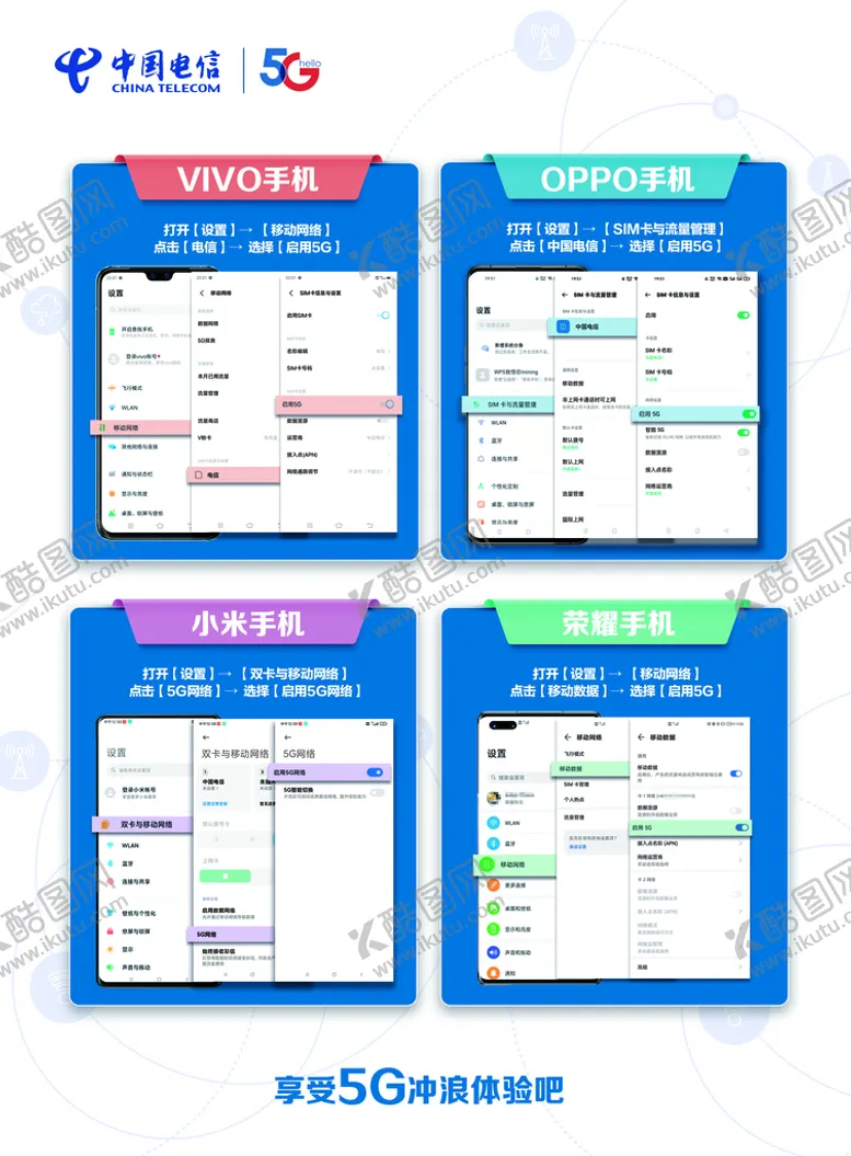 编号：79532609220703419815【酷图网】源文件下载-5G开关