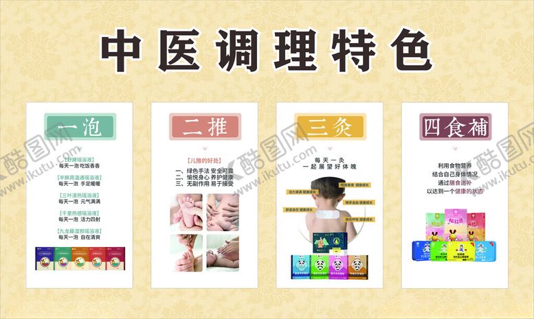 编号：72766109260627092013【酷图网】源文件下载-中医调理