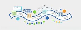 企业文化墙公司展板展板蓝色