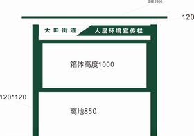 产品宣传海报设计图