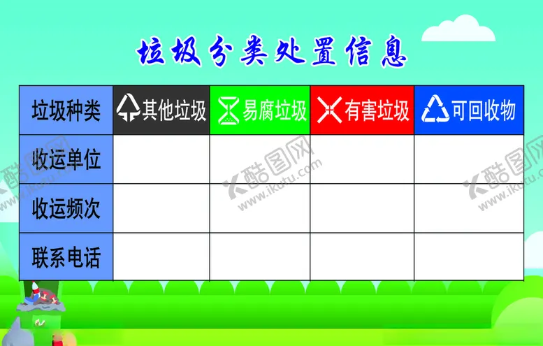 编号：34252404151302422587【酷图网】源文件下载-垃圾分类处理信息