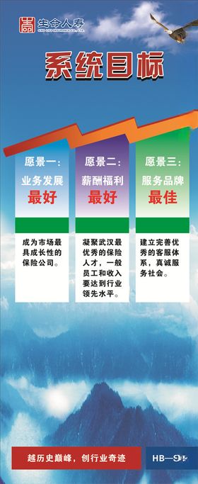系统目标