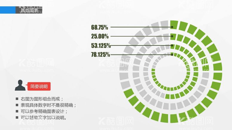 编号：52534811042154212027【酷图网】源文件下载-信息图表 