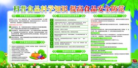 幼儿园食谱展示