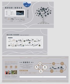 企业科技品牌文化历程时间轴展示