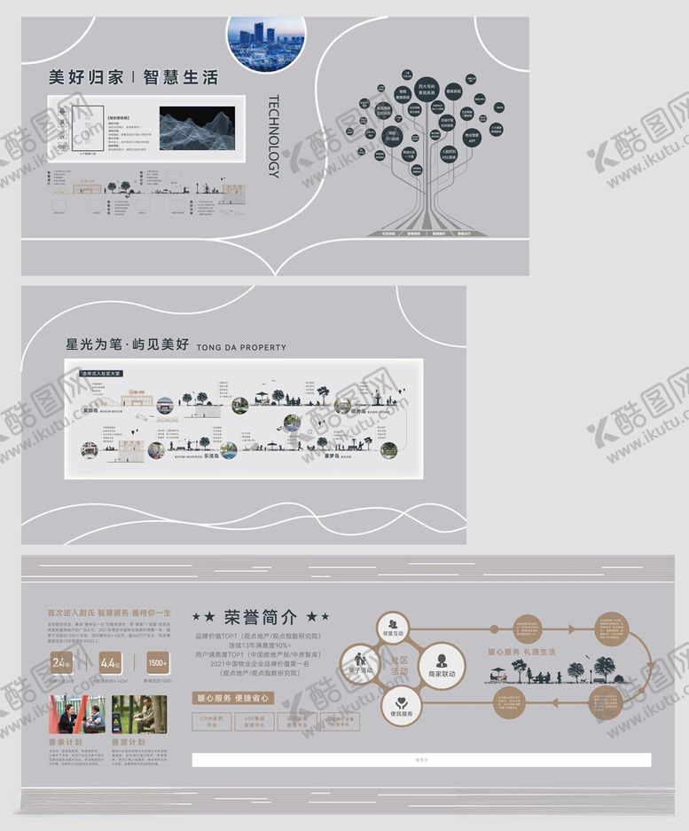 编号：51073706091209533804【酷图网】源文件下载-企业科技品牌文化历程时间轴展示