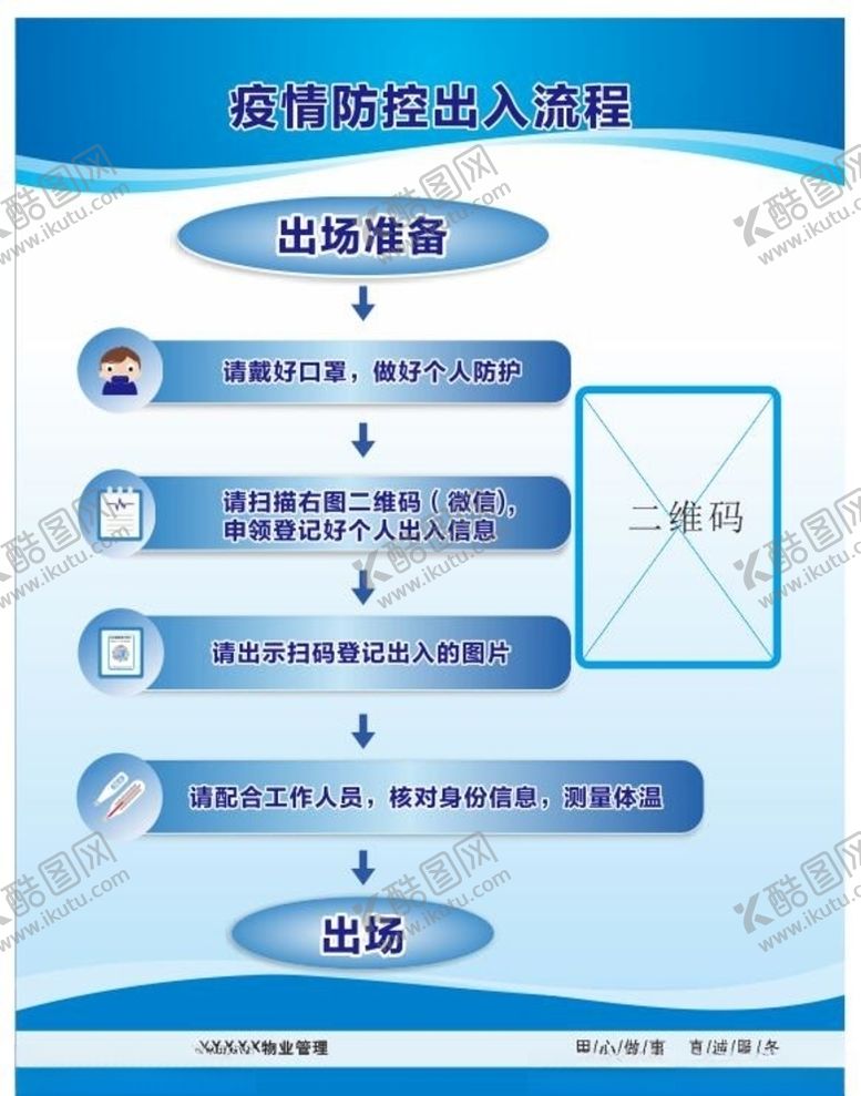 编号：66422607060931162167【酷图网】源文件下载-流程背景